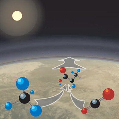 Photochemistry of Titans atmosphere